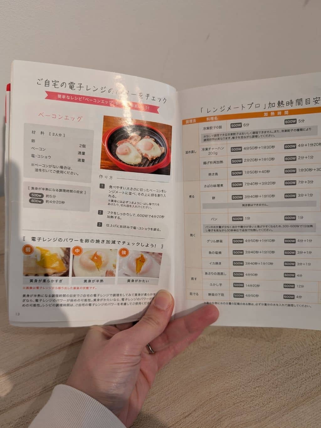 すーちゃんさんの「212 KITCHEN STORE｜レンジメート プロ GY」を使ったコーディネート