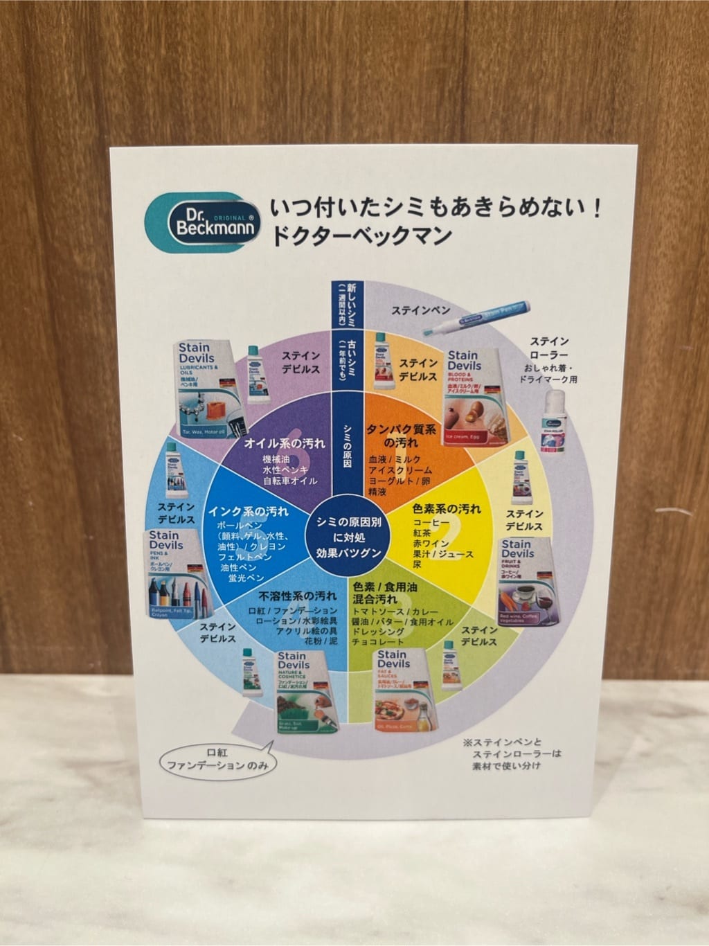 アリオ川口さんの「212 KITCHEN STORE｜小さな洗濯板」を使ったコーディネート
