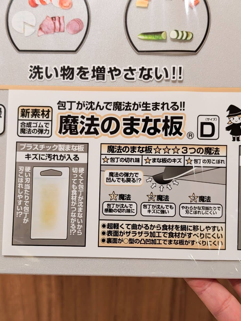 シモさんの「212 KITCHEN STORE｜ワッフルカラーラインキッチンクロス LMY」を使ったコーディネート