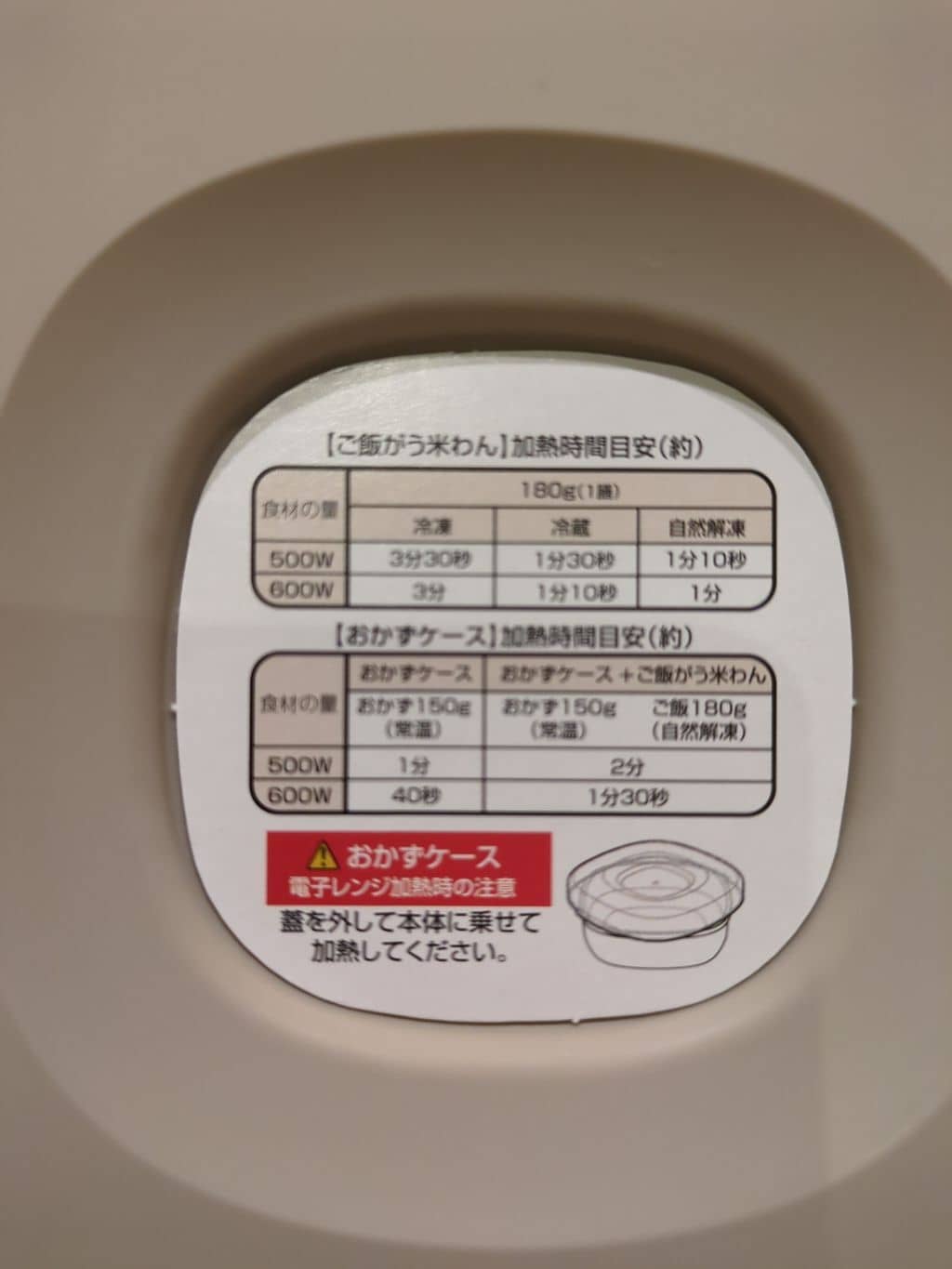 さっきーさんの「212 KITCHEN STORE｜お弁当がう米わん BE」を使ったコーディネート
