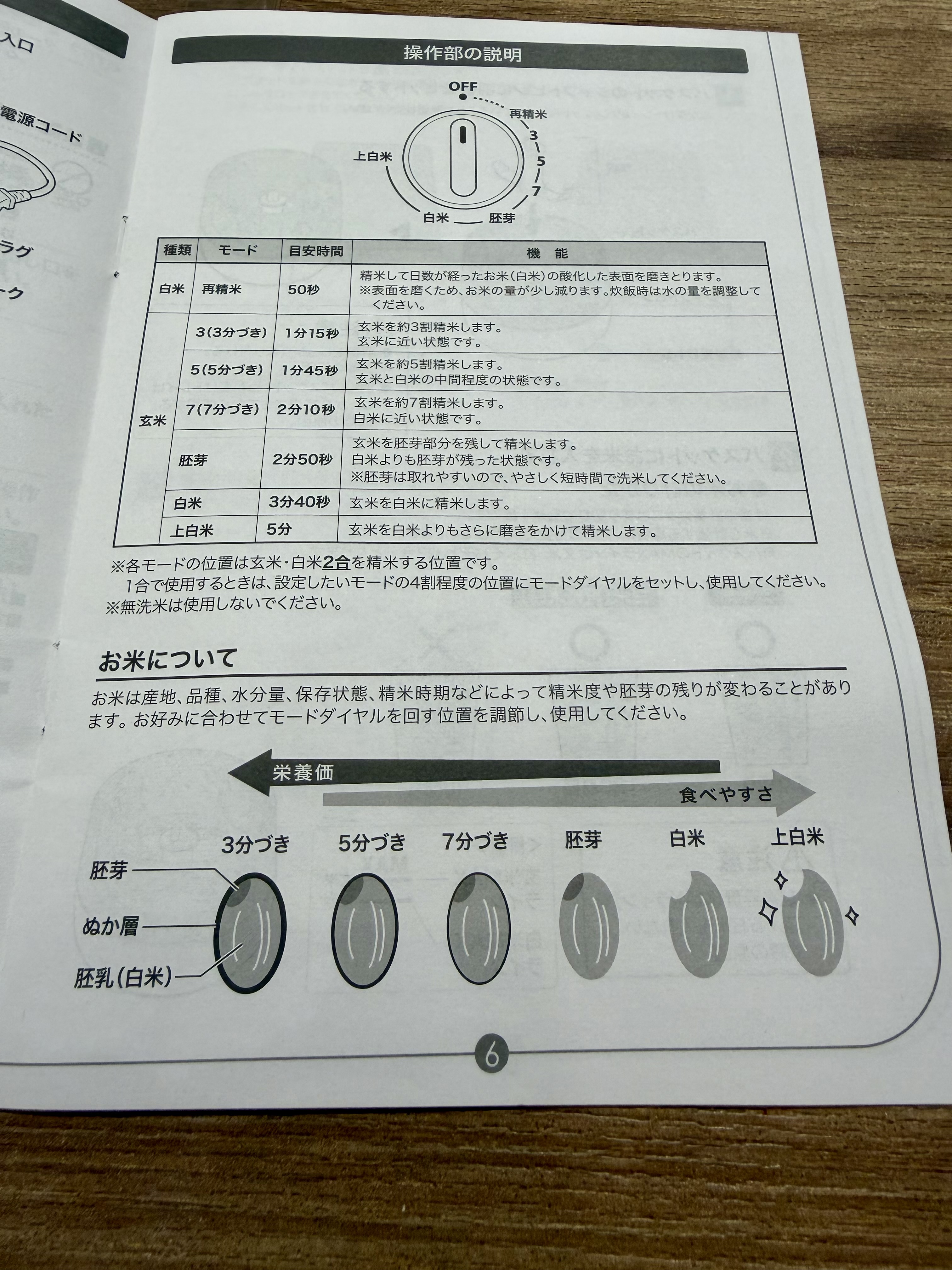 usaminさんの「212 KITCHEN STORE｜ぎゅっとおにぎりさん 小丼 のり」を使ったコーディネート